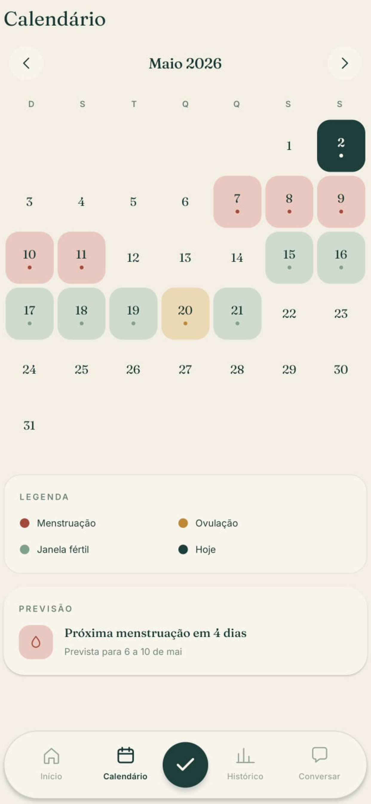 Calendário do Cynamon com as fases do ciclo destacadas: menstruação, folicular, janela fértil, lútea e ovulação