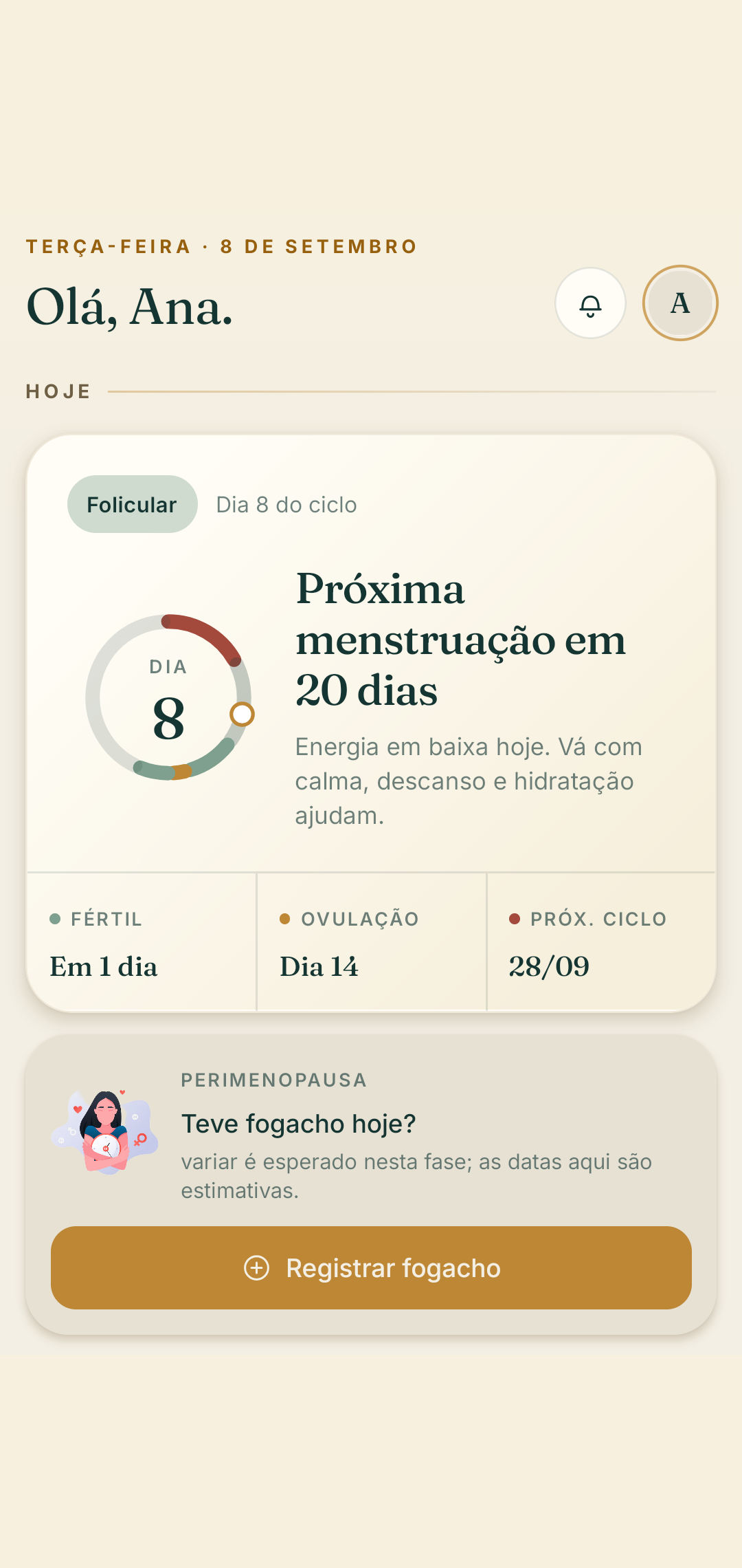 Tela inicial do Cynamon na perimenopausa: previsão do ciclo e registro de fogacho